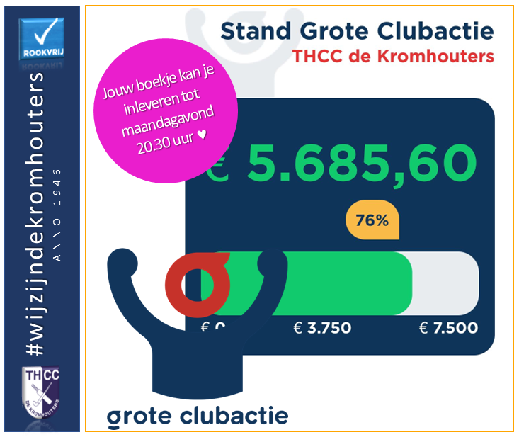 Nieuws afbeelding